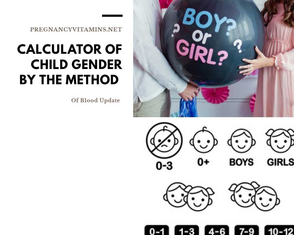 Calculatrice du sexe des enfants par la méthode de « Blood Updates »