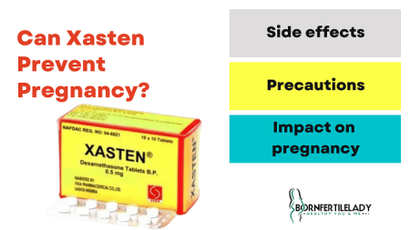 Can Xasten Prevent Pregnancy