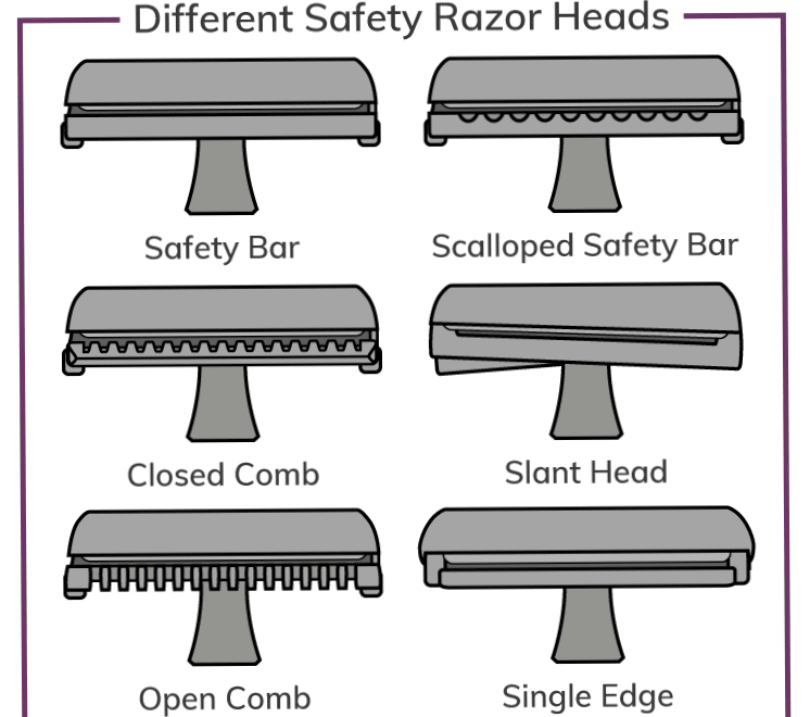 Can A Girl Use Men's Razors? We Asked A Professional Hair Removal