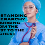 Understanding the Hierarchy of Nursing from the lowest to the highest. 2