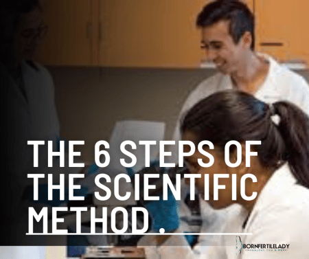 The 6 steps of the scientific method and the Characteristics 1