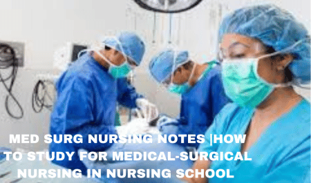 Med Surg Nursing Notes | How to Study for Medical-Surgical Nursing in Nursing School  4