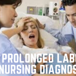 Prolonged Labor Nursing Diagnosis 5