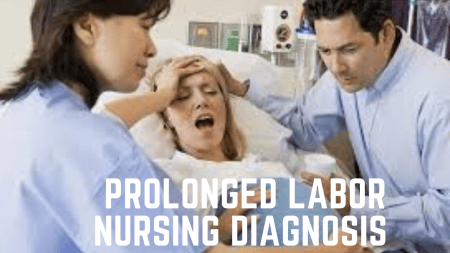 Prolonged Labor Nursing Diagnosis 2