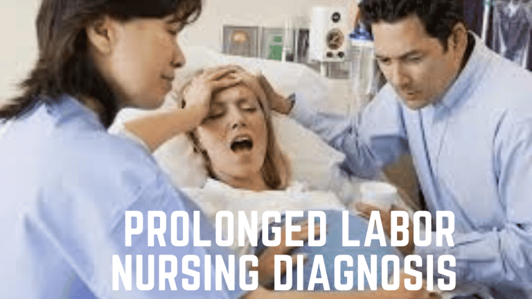 Prolonged Labor Nursing Diagnosis 1
