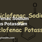 Diclofenac Sodium Versus Potassium