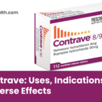 Contrave_ Uses, Indications, and Adverse Effects